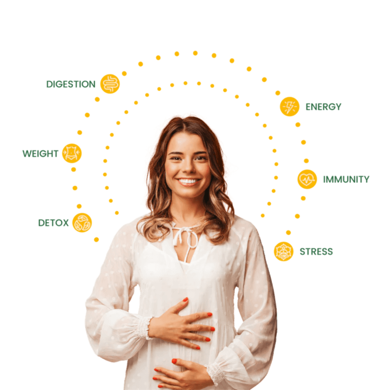 Girl with her hands on her stomach with the words digestion, weight, detox, stress, immunity and energy around her